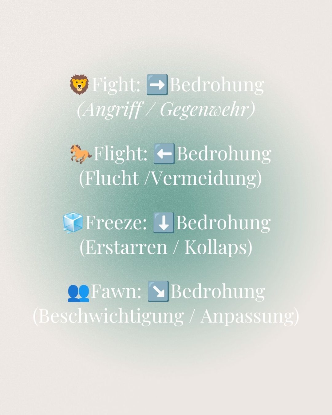 Vereinfachte Darstellung der Stressreaktionen unseres Nervensystems: 🦁 Fight→ zur BedrohungAngriff / Gegenwehr🐎 Flight← weg von BedrohungFlucht / Vermeidung🧊 Freeze↓ nach innenErstarren / Kollaps🫂 Fawn→ zur Bedrohung, Beschwichtigung / Anpassung